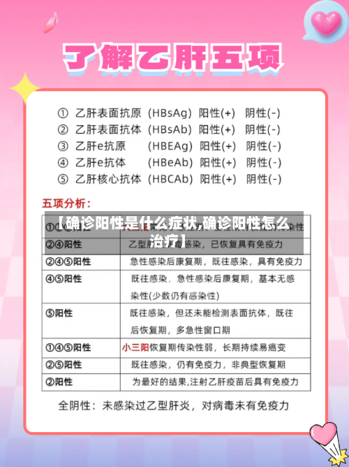 【确诊阳性是什么症状,确诊阳性怎么治疗】-第2张图片