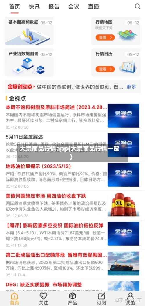 大宗商品行情app(大宗商品行情一览)