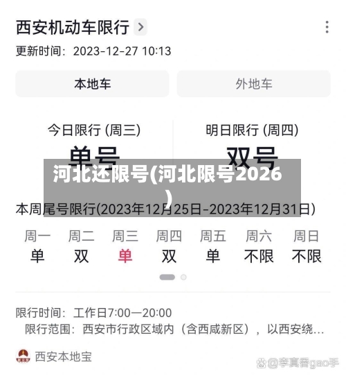 河北还限号(河北限号2026)-第2张图片