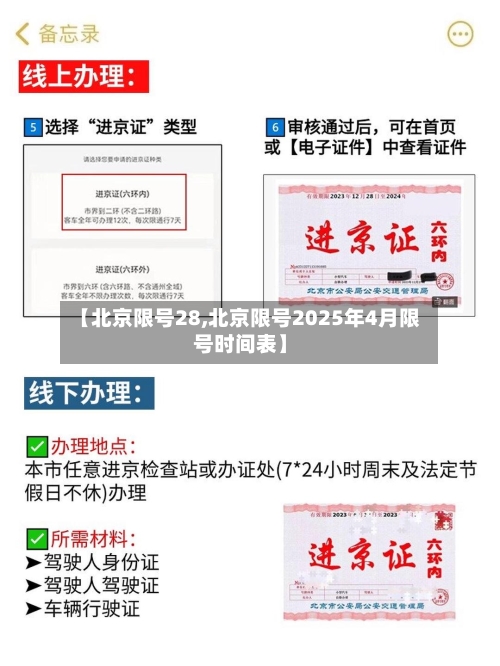 【北京限号28,北京限号2025年4月限号时间表】