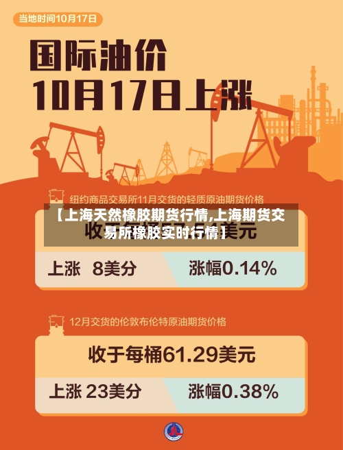 【上海天然橡胶期货行情,上海期货交易所橡胶实时行情】