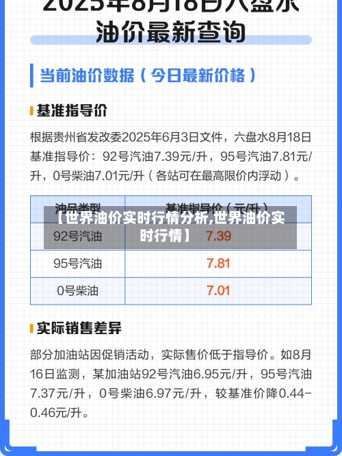 【世界油价实时行情分析,世界油价实时行情】