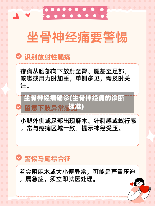 坐骨神经痛确诊(坐骨神经痛的诊断标准)-第2张图片