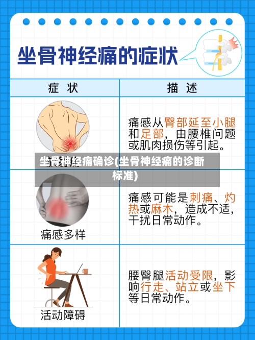 坐骨神经痛确诊(坐骨神经痛的诊断标准)-第3张图片