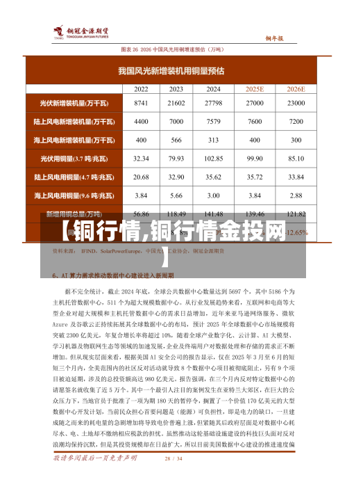 【铜行情,铜行情金投网】-第1张图片