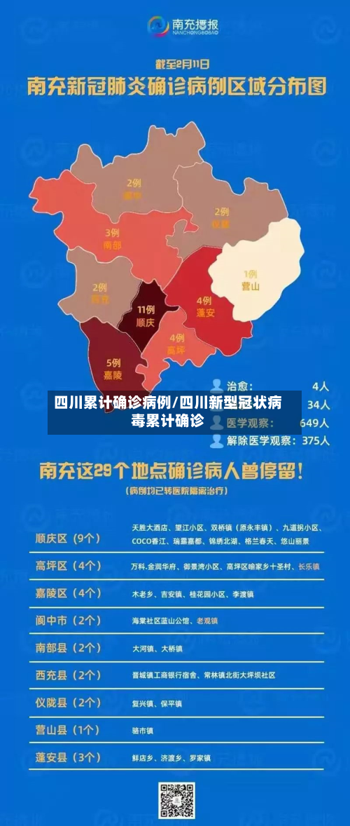 四川累计确诊病例/四川新型冠状病毒累计确诊