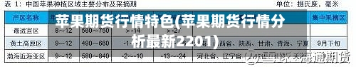 苹果期货行情特色(苹果期货行情分析最新2201)-第2张图片