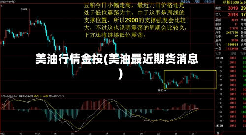 美油行情金投(美油最近期货消息)