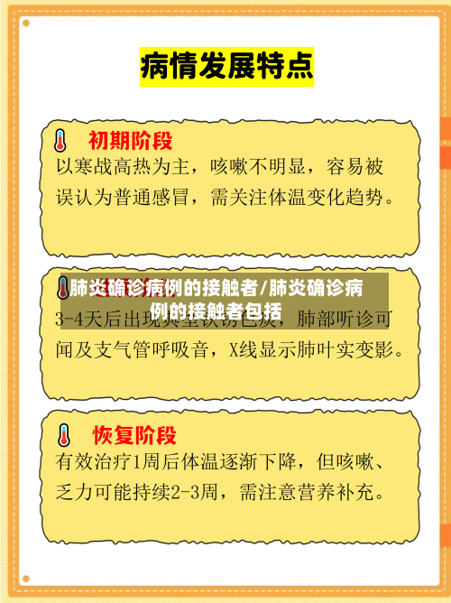 肺炎确诊病例的接触者/肺炎确诊病例的接触者包括