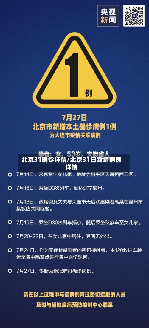 北京31确诊详情/北京31日新增病例详情-第2张图片